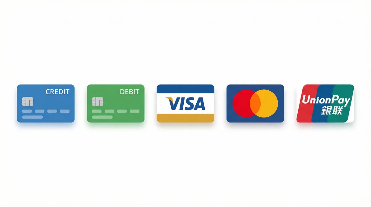 抖阴支持的支付方式图标-信用卡借记卡银联维萨万事达